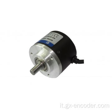 Encoder multi-risoluzione encoder encoder